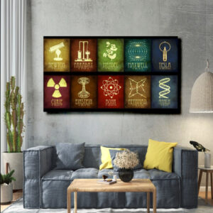 Картина в рамі "Видатні вчені науковці таблиця" панно