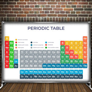 Фотозона банер pres wall Періодична таблиця хімічних елементів Всі розміри