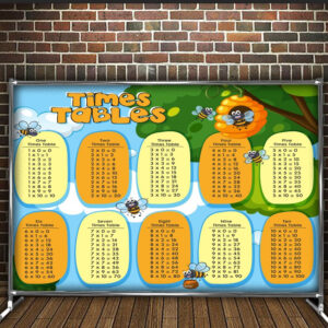 Фотозона банер pres wall Дитяча таблиця множення 1 Всі розміри