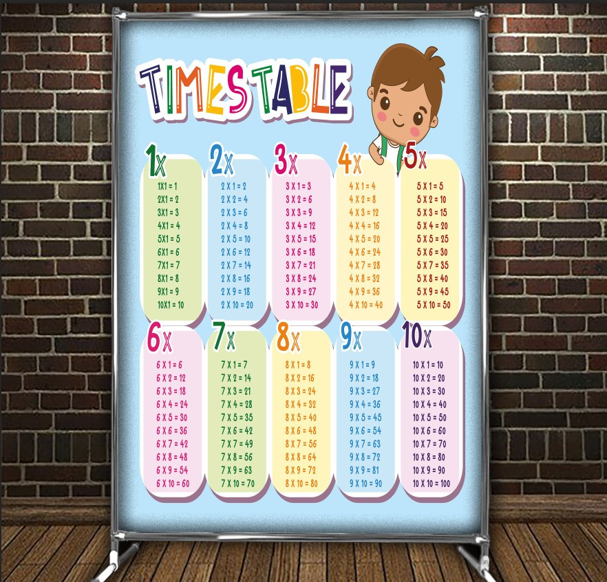 Фотозона банер pres wall Дитяча таблиця множення Всі розміри